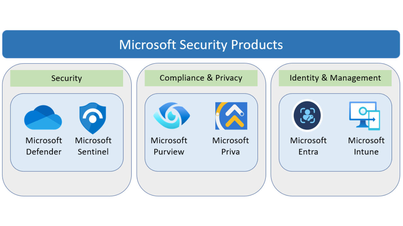 1676537923585_e=2147483647&v=beta&t=MIsBA3uRRYM5kr