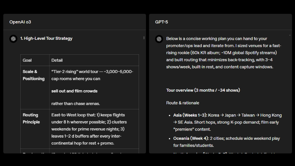 Band global tour planning
