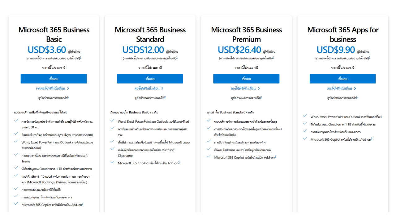 business plan price